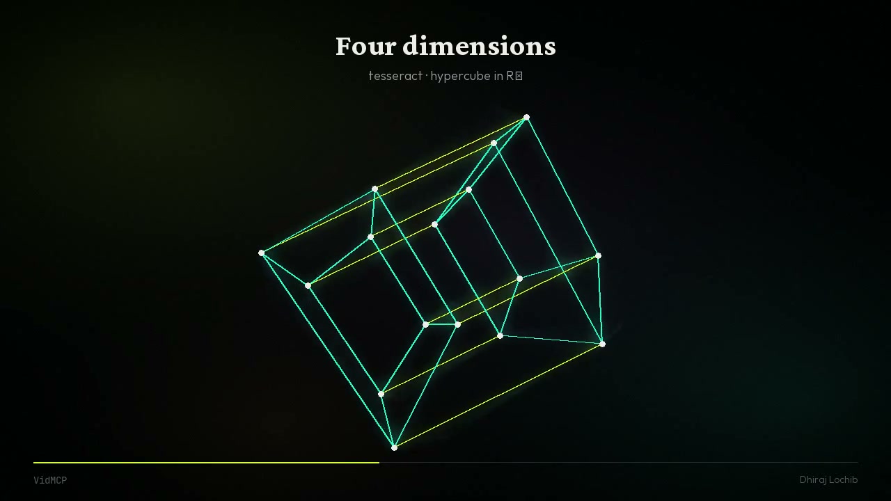 Tesseract
